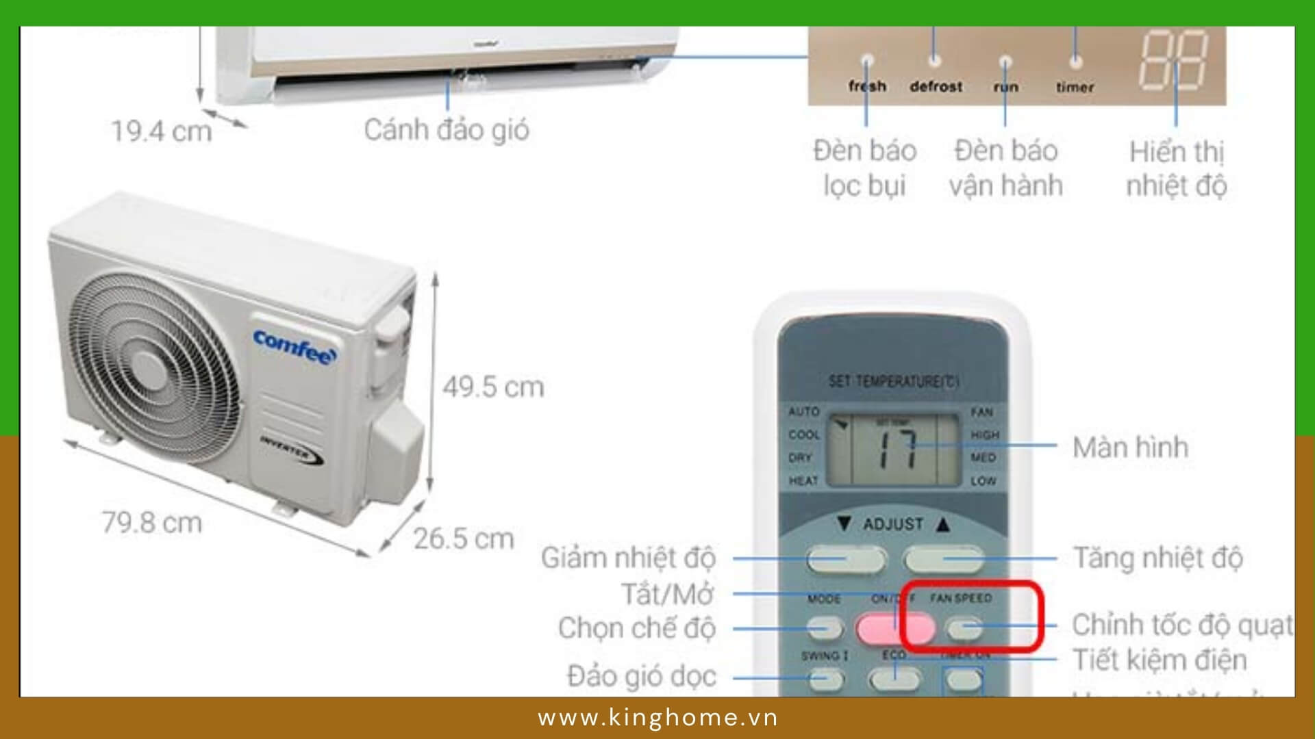 Chế độ kiểm soát năng lượng chủ động