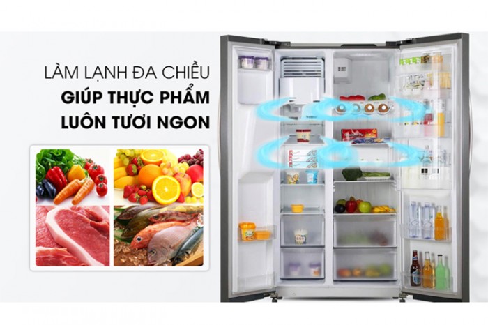 Tủ lạnh side by side Kaff KF-SBS600BWT