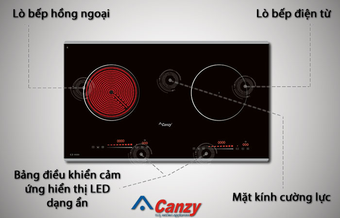 Bếp hồng ngoại điện từ Canzy CZ-930H