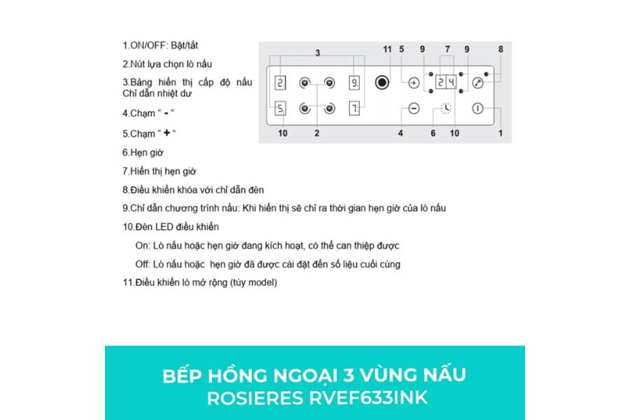 Bếp hồng ngoại 3 vùng nấu âm bàn Rosieres RVEF633INK