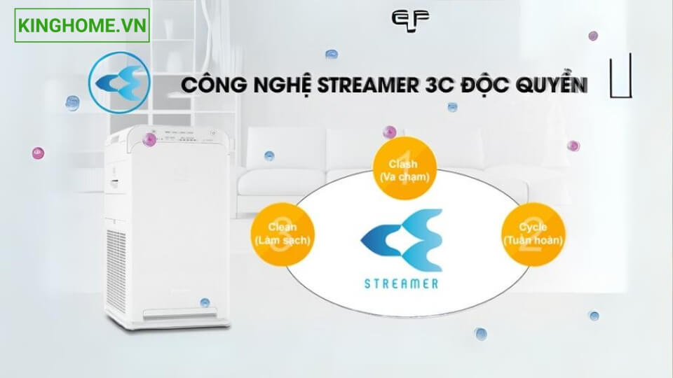 Công nghệ Streamer trên máy lọc không khí Daikin