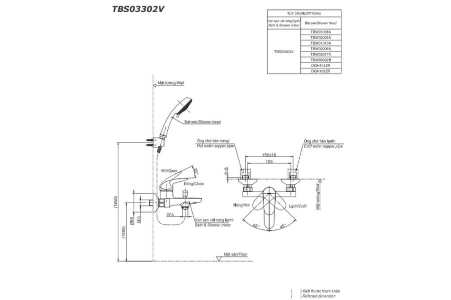 Bộ sen tắm nóng lạnh LC Toto TBS03302V/TBW01008A