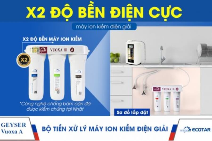 Bộ tiền xử lý cho máy lọc nước ion kiềm Geyser Vuoxa A