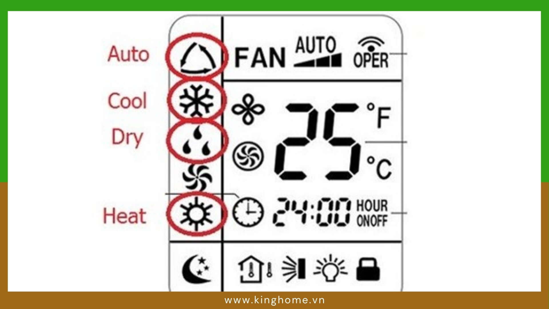 Ba chức năng nhiệt độ DRY, COOL, HEAT