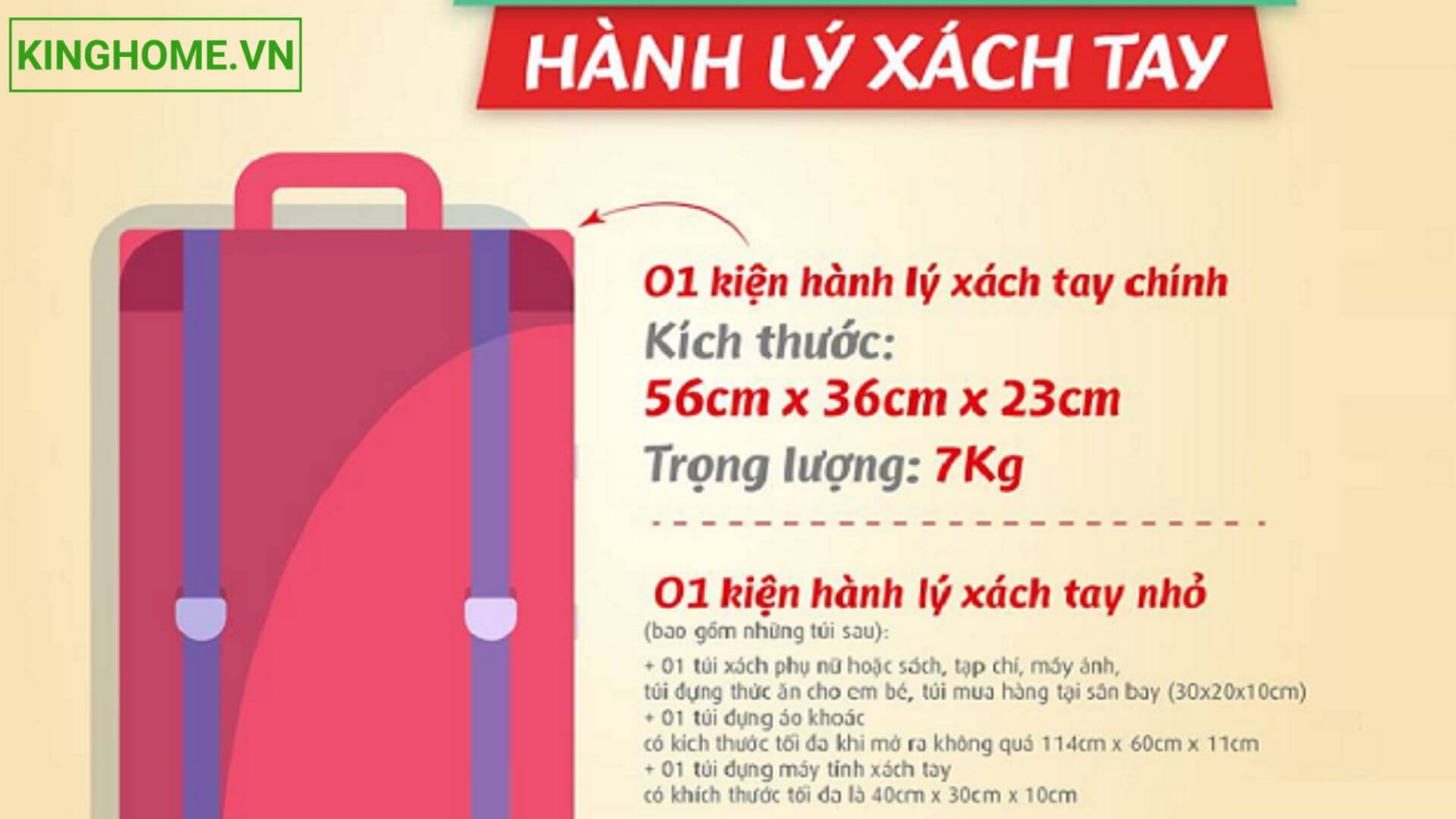 Quy định về kích thước vali ký gửi của hãng Vietjet Air