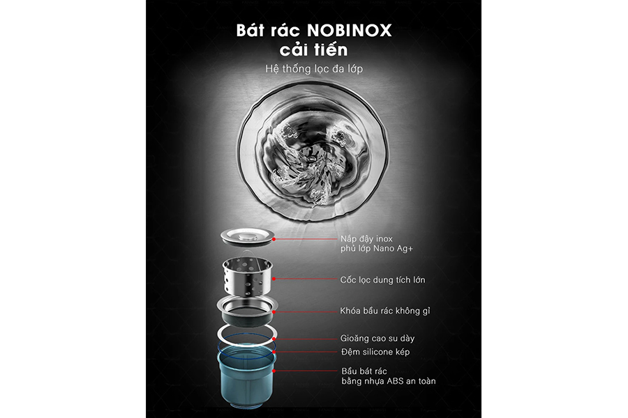 Chậu Rửa Bát 1 Hố Nobinox Lumia Nj557