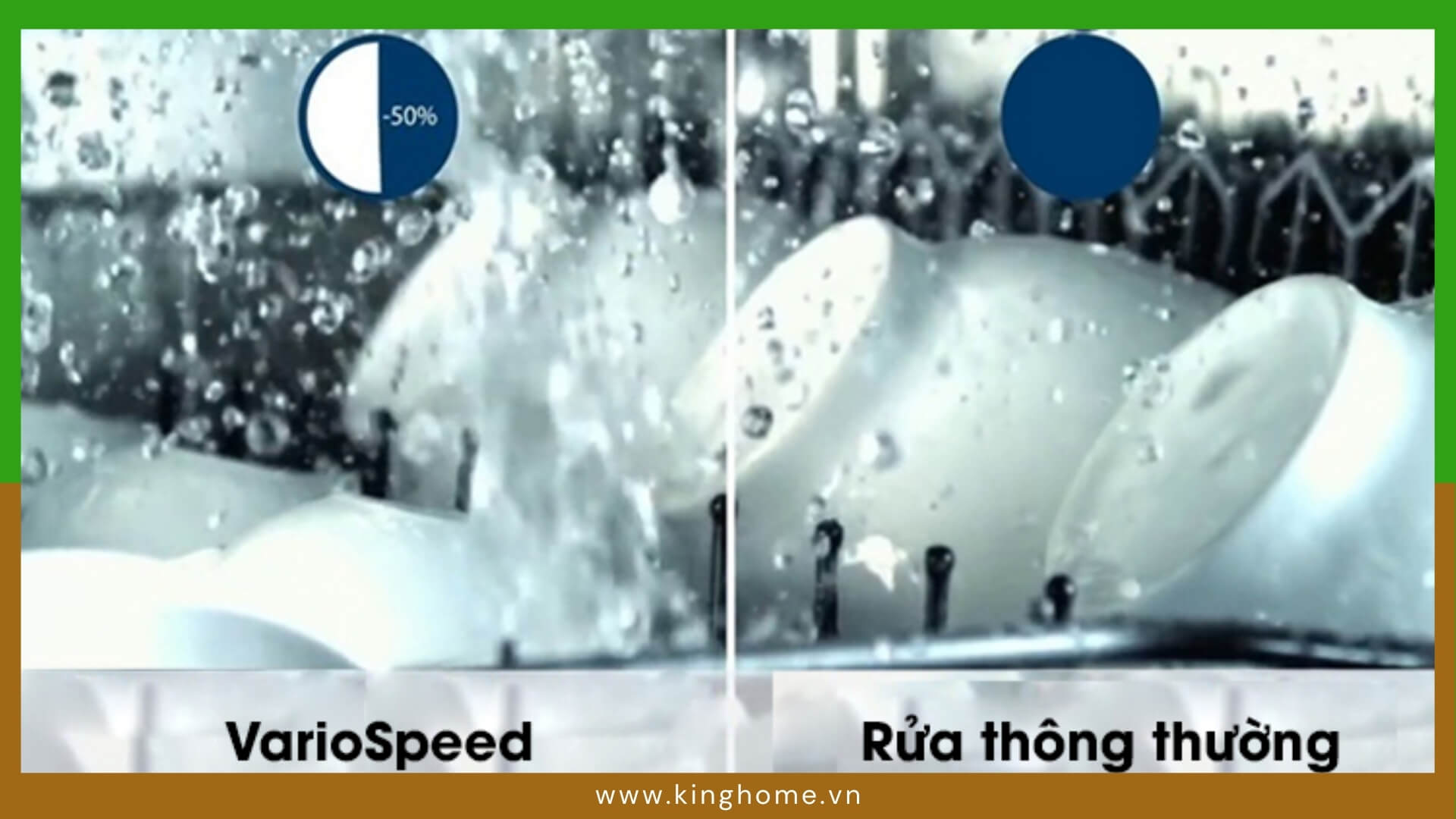 Nguyên lý hoạt động của công nghệ VarioSpeed