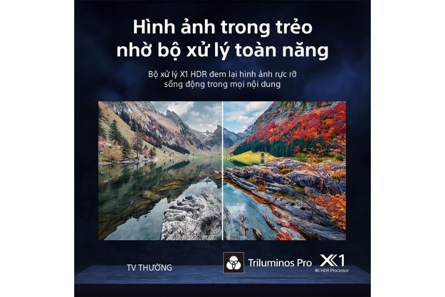 Tính năng Google Tivi Sony 4K 43 inch K-43S30