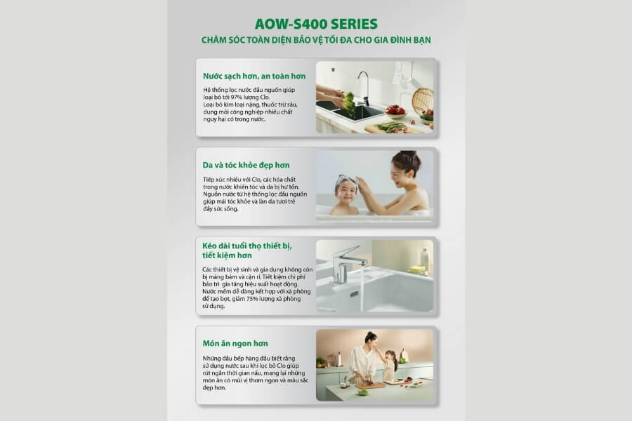 Hệ thống lọc nước đầu nguồn A.O.Smith AOW-S400 STD