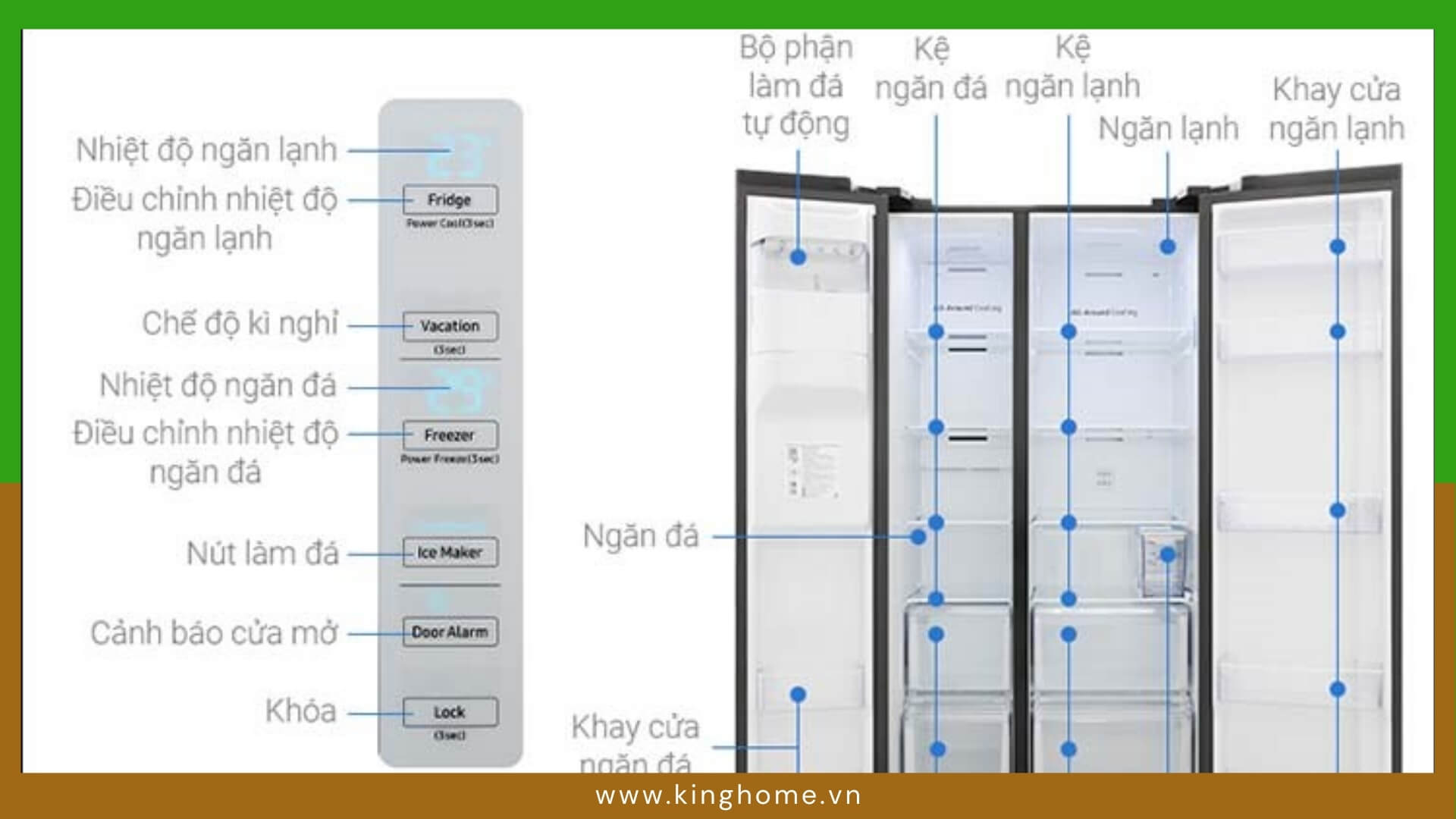 Tìm hiểu các nút chức năng có trên bảng điều khiển tủ lạnh