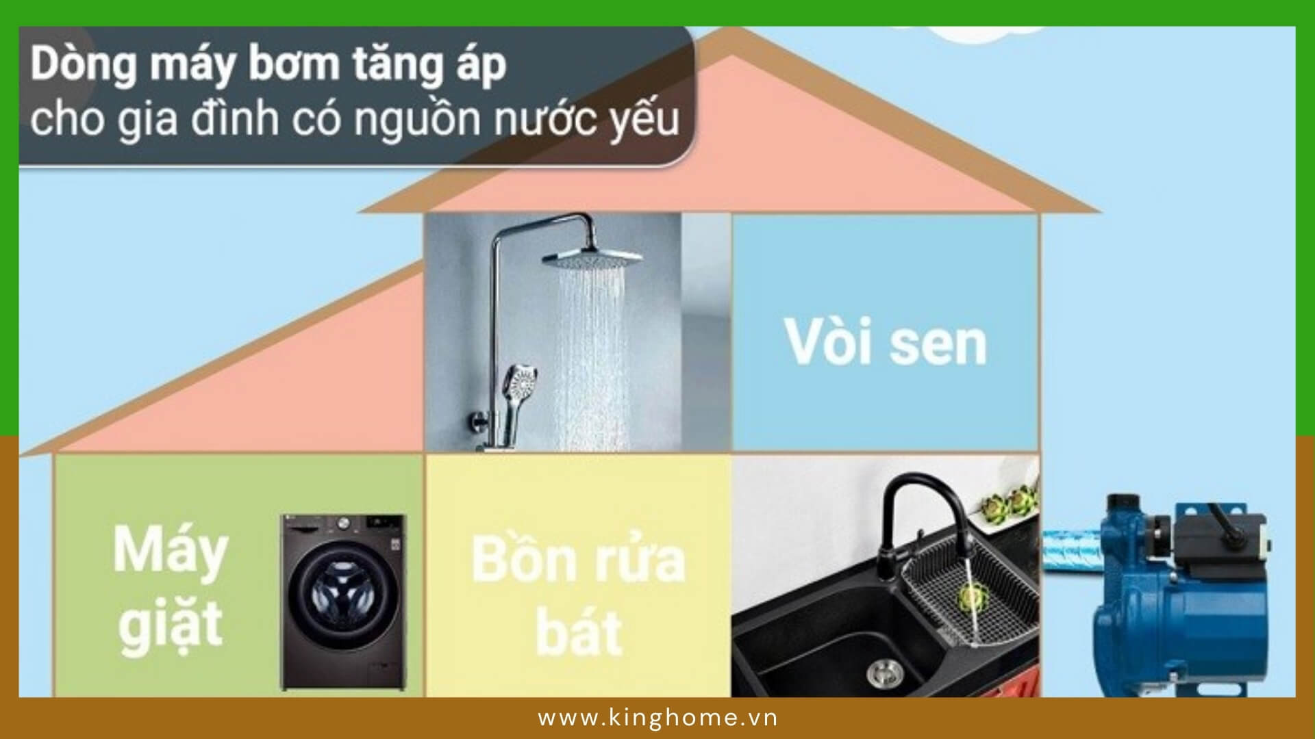 Nguyên lý hoạt động của bơm tăng áp