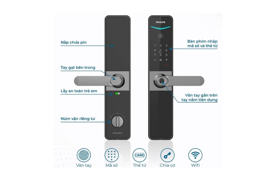 Khóa cửa điện tử Philips DDL610-5HBS