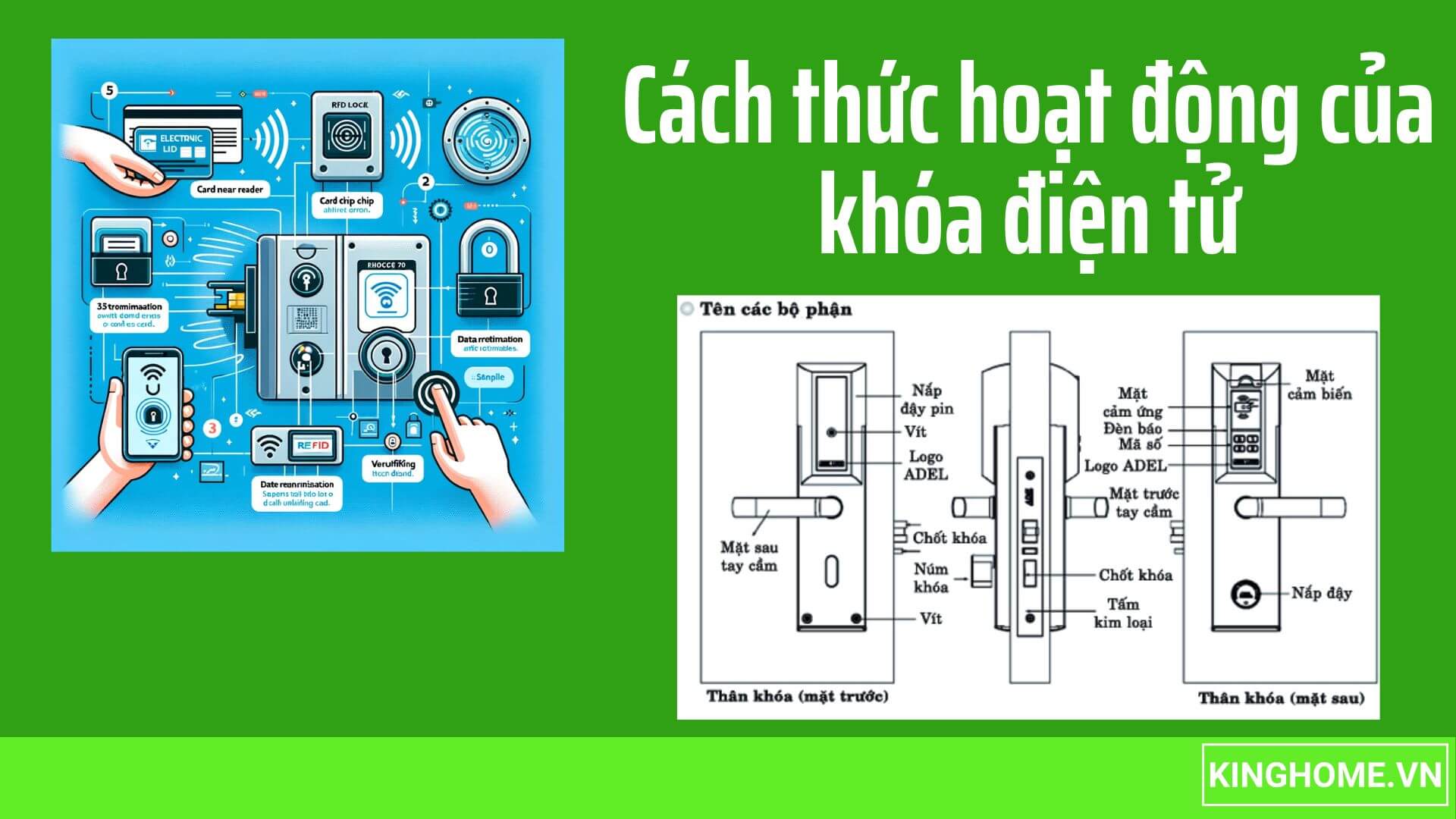 Cách thức hoạt động của khóa điện tử