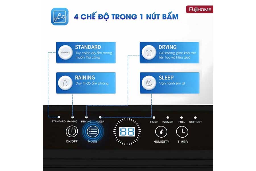 Máy hút ẩm dân dụng Fujihome AP10LITE
