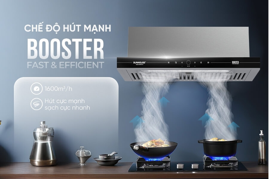 Máy hút mùi âm tủ Sunhouse SHB72015