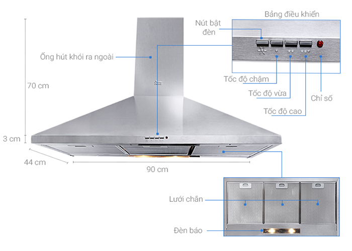 Cấu tạo của Máy hút mùi Teka DBB-90