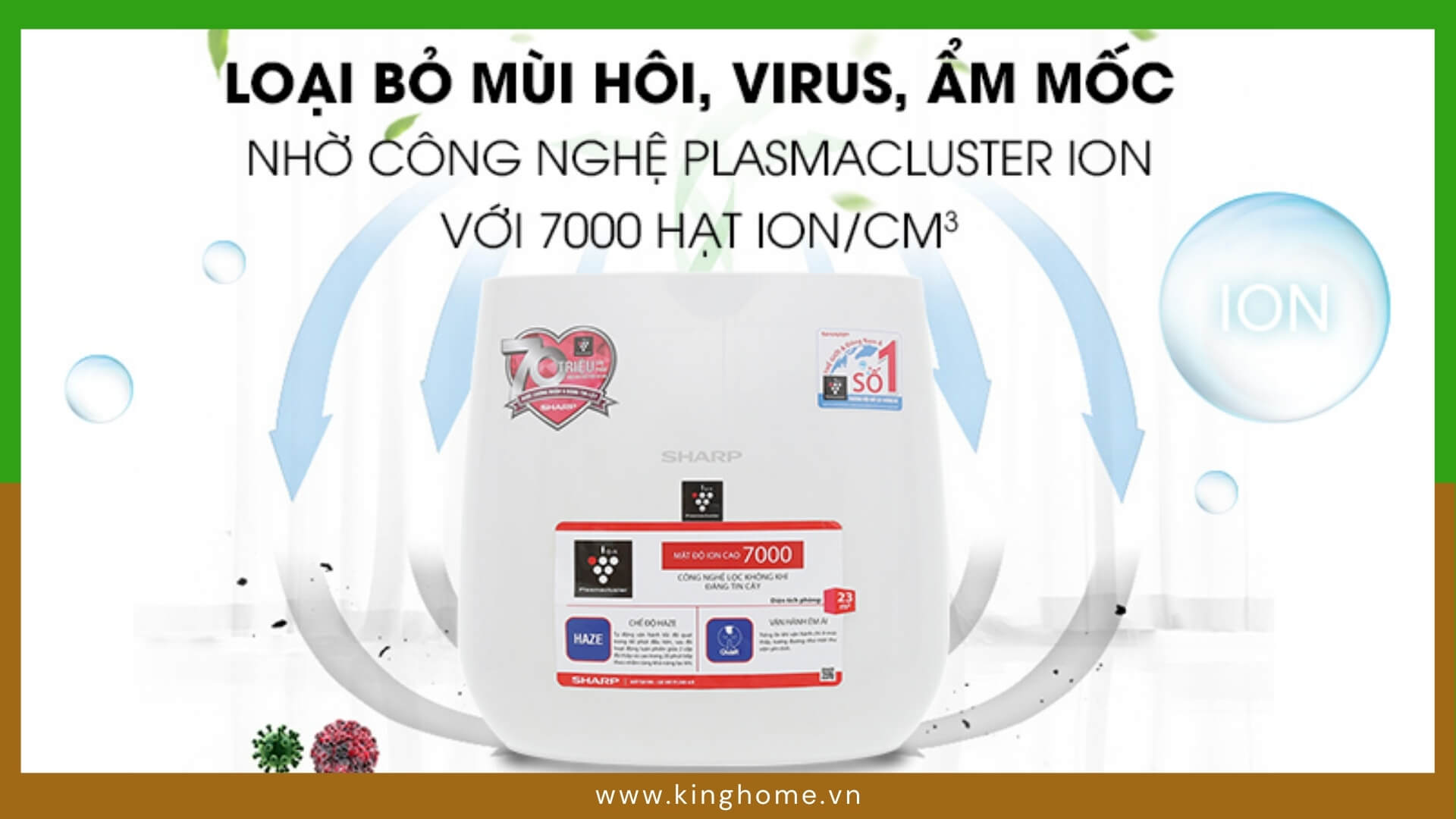 Các loại máy lọc không khí