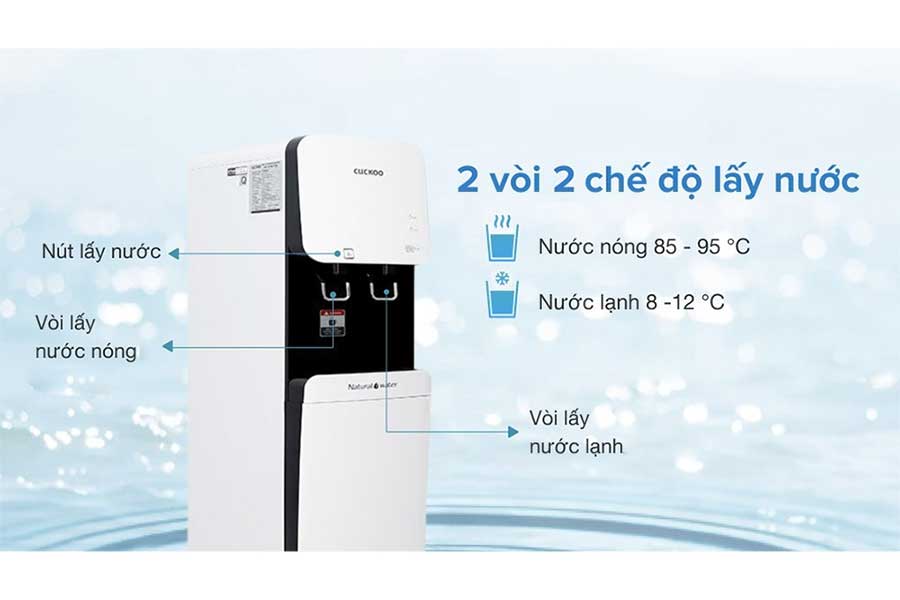 Máy lọc nước cây đứng Nano Cuckoo CP-FN601SW/WHCRVN(S)