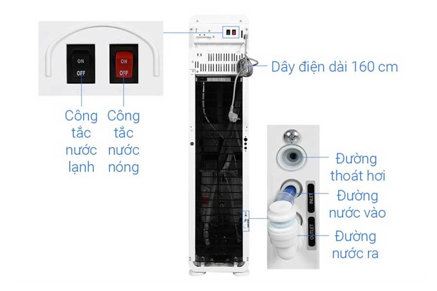 Máy lọc nước cây đứng RO Cuckoo CP-FRP601SW/WHCRVNCKV(S)