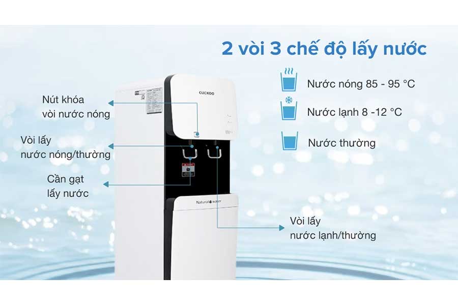 Máy lọc nước cây đứng RO Cuckoo CP-FRP601SW/WHCRVNCKV(S)