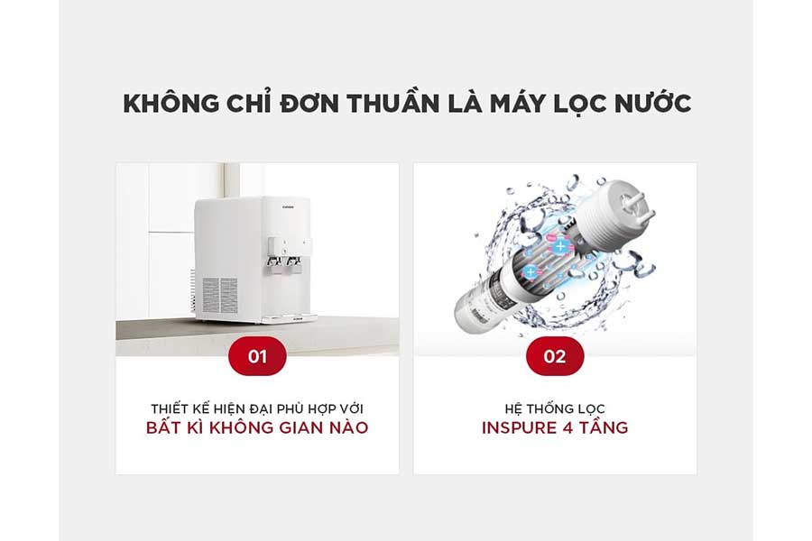 Máy lọc nước để bàn RO Cuckoo CP-WR602HW