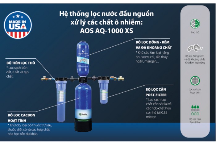 Hệ thống lọc nước đầu nguồn A.O.Smith AOS AQ-1000 XS hoạt động liên tục 10 năm