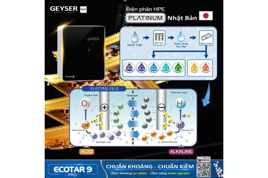 Máy lọc nước ion kiềm giàu hydro Geyser Ecotar 9 Pro