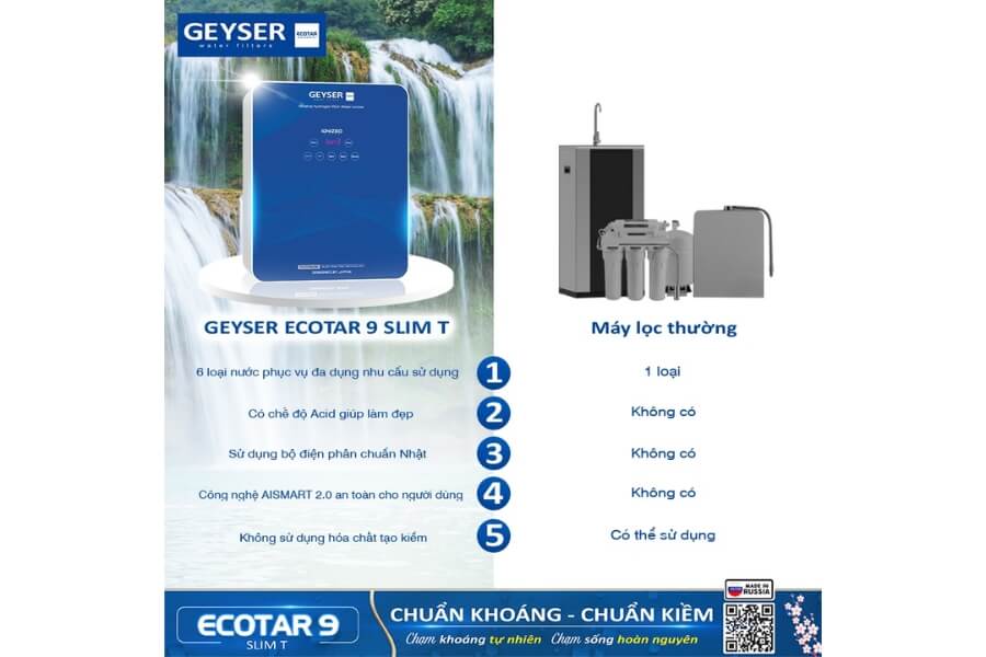 Máy lọc nước ion kiềm giàu hydro Geyser Ecotar 9 Slim T