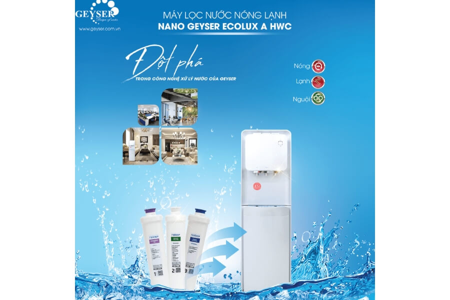 Máy lọc nước nóng lạnh Nano Geyser Ecolux A HWC