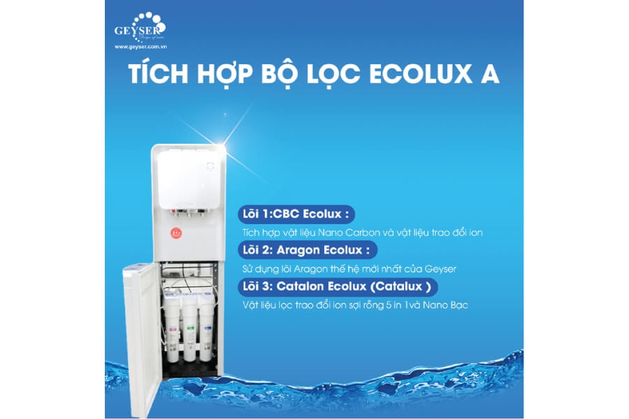 Máy lọc nước nóng lạnh Nano Geyser Ecolux A HWC