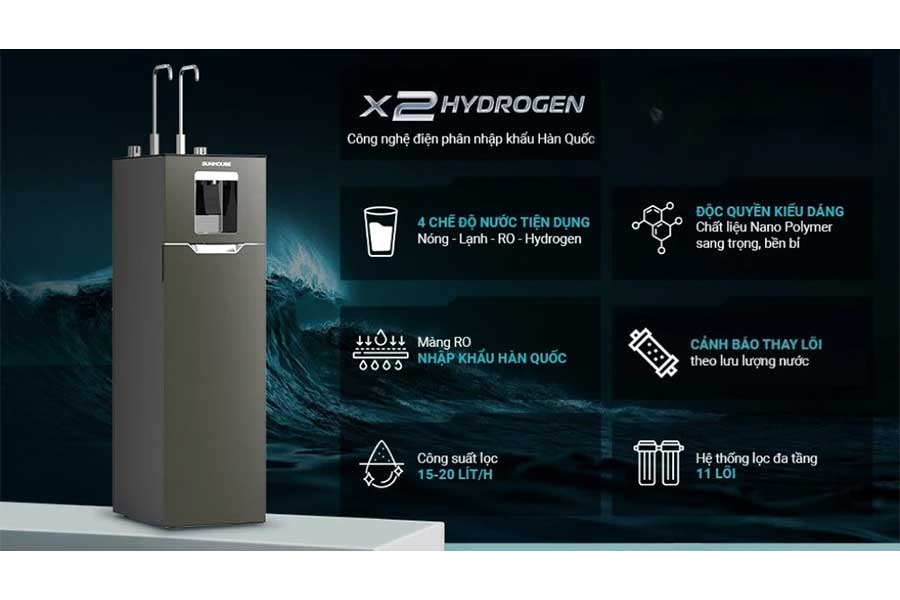 Máy lọc nước RO nóng nguội lạnh Sunhouse UltraX SHA76668SH