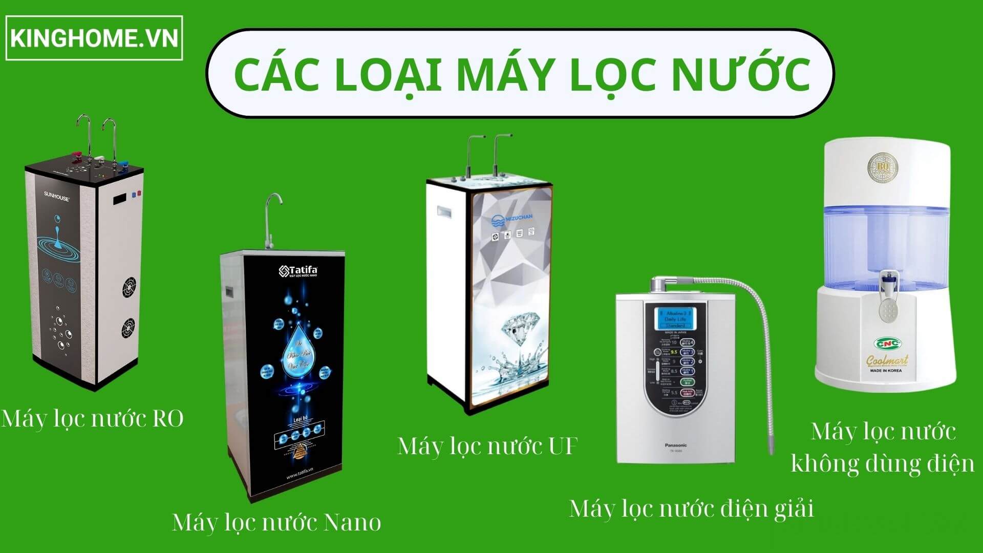 Các loại máy lọc nước hiện nay