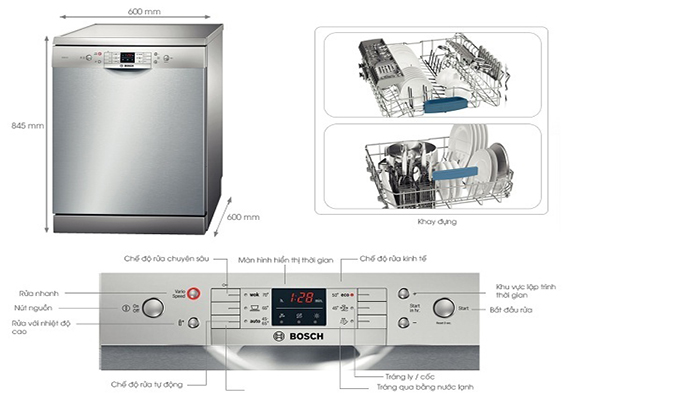 Cấu tạo của máy rửa chén Bosch SMS46GI04E
