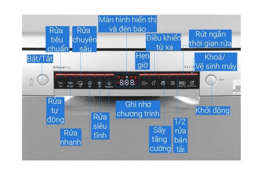 Máy rửa chén độc lập Bosch SMS4ECI26E