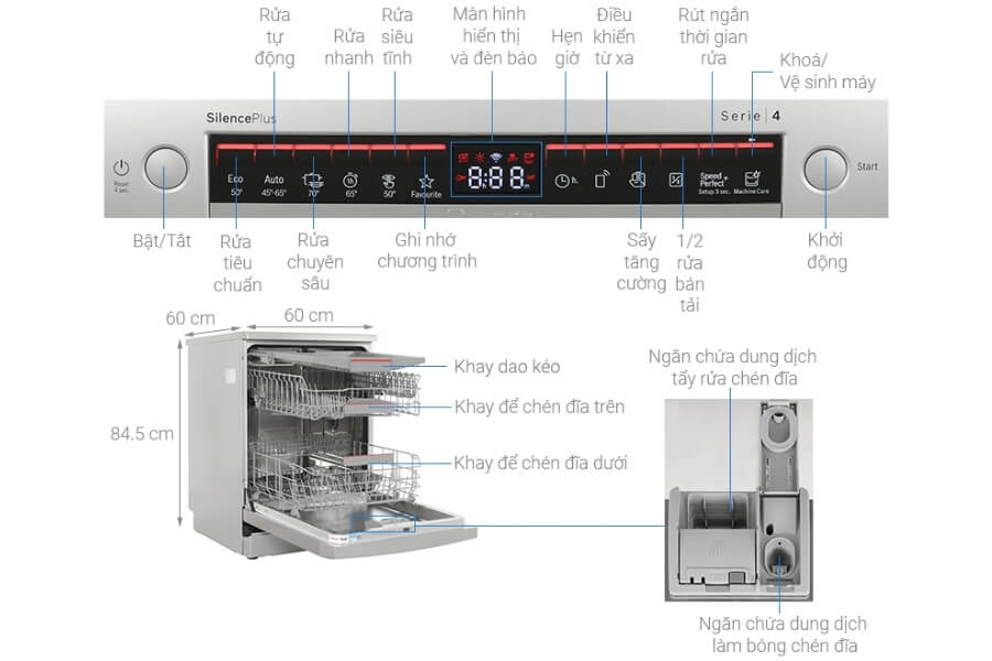 Máy rửa chén độc lập Bosch SMS4ECI26E