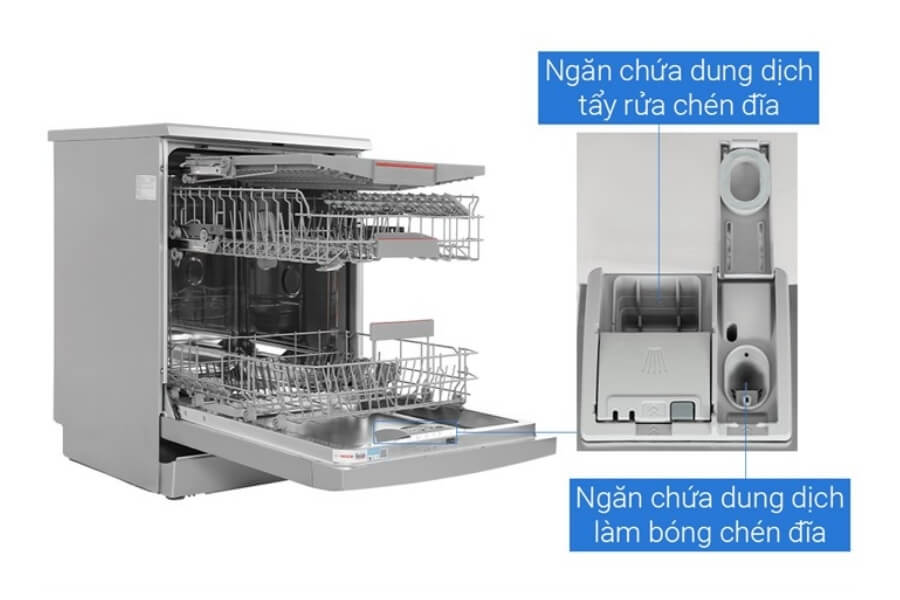 Máy rửa chén độc lập Bosch SMS4EMI06E