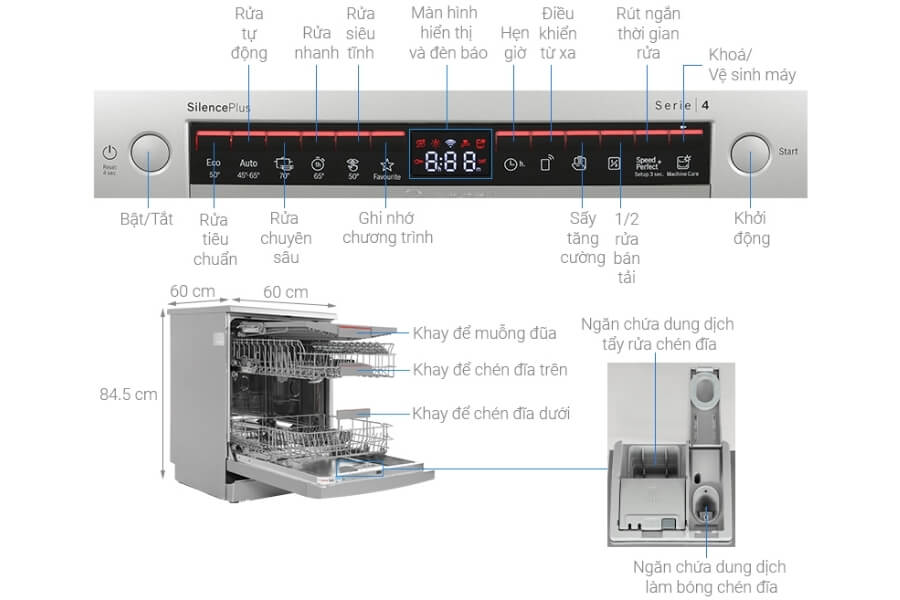 Máy rửa chén độc lập Bosch SMS4EMI06E