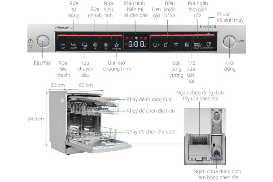 Máy rửa chén độc lập Bosch SMS4HMI07E