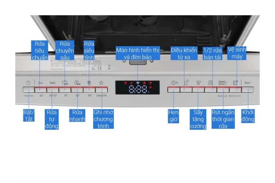 Máy rửa chén độc lập Bosch SMS6ECI11E