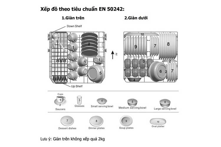 Máy rửa chén bát Rosieres Compact Mini 8 bộ RDCP 8S-04