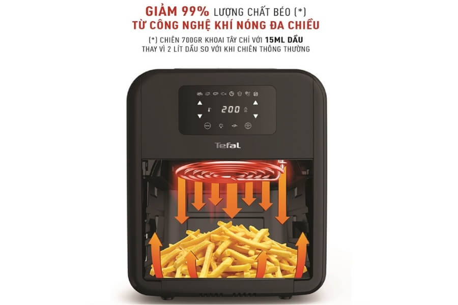 Nồi chiên không dầu Tefal 9 trong 1 Easy fry Oven & Grill FW501815