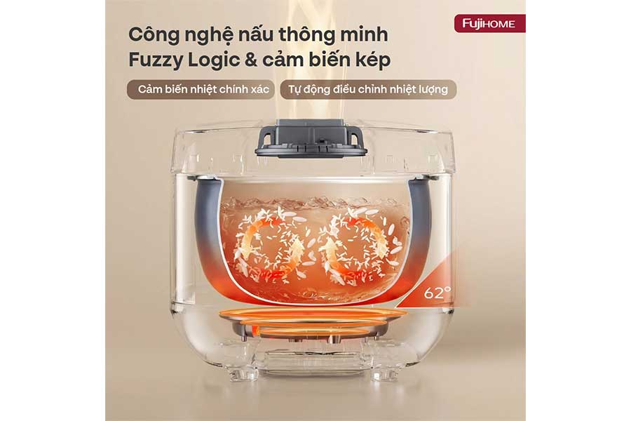 Nồi cơm điện Fujihome RC18G