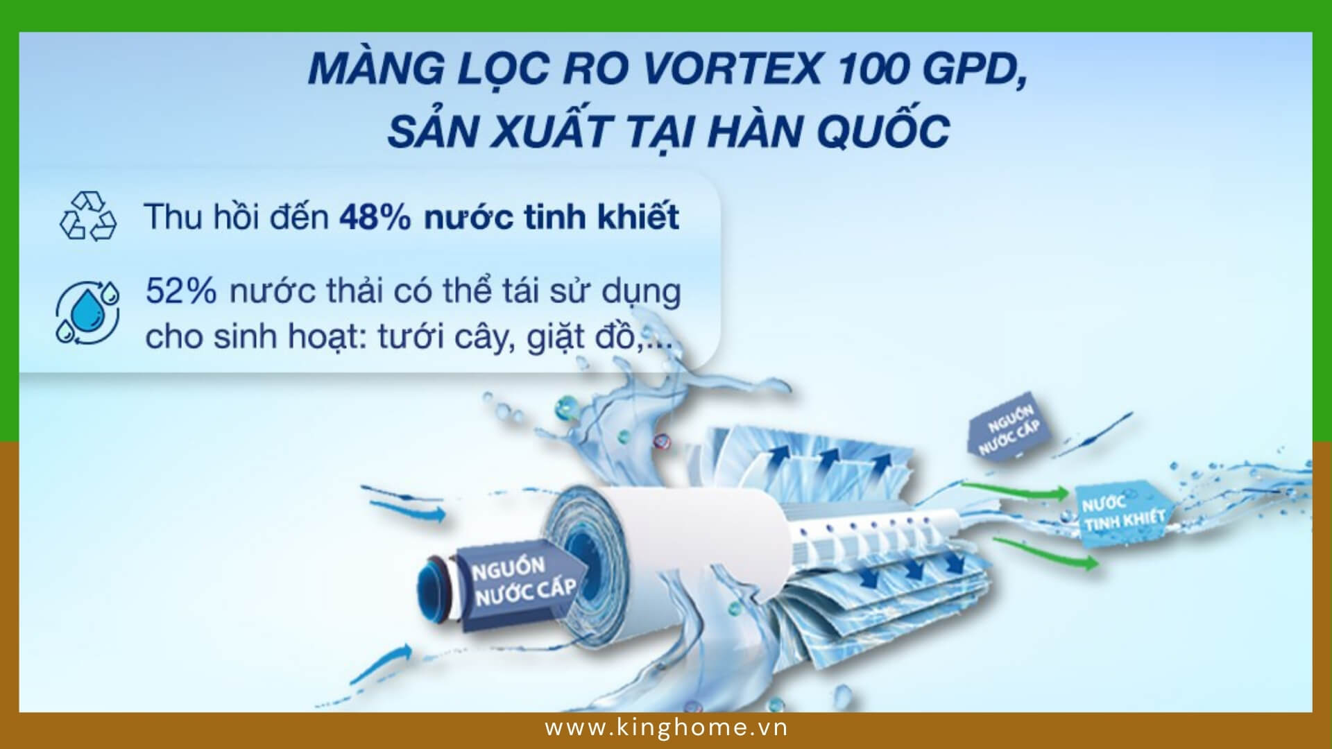 Tiêu chí lựa chọn máy lọc nước cho căn hộ và chung cư