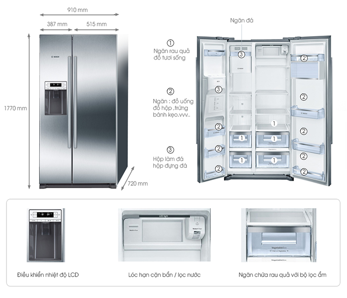 Cấu tạo của Tủ lạnh Bosch KAG90AI20