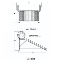 Máy nước nóng Năng Lượng Mặt Trời Ariston Eco 2 1812 25 - 132 Lít