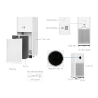 Máy lọc không khí Xiaomi Smart Air Purifier 4 EU