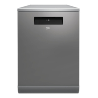 Máy rửa chén độc lập Beko DEN48520X