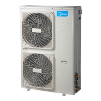 Máy bơm nhiệt Midea MHW-VC40RN1 dạng thương mại