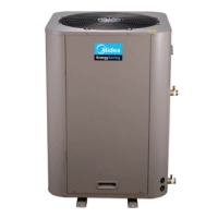 Máy nước nóng Heat Pump Midea RSJ-120/ZN1-540V1