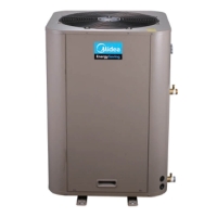 Máy nước nóng bơm nhiệt Heat Pump Midea RSJ-200/SZN1-540V1